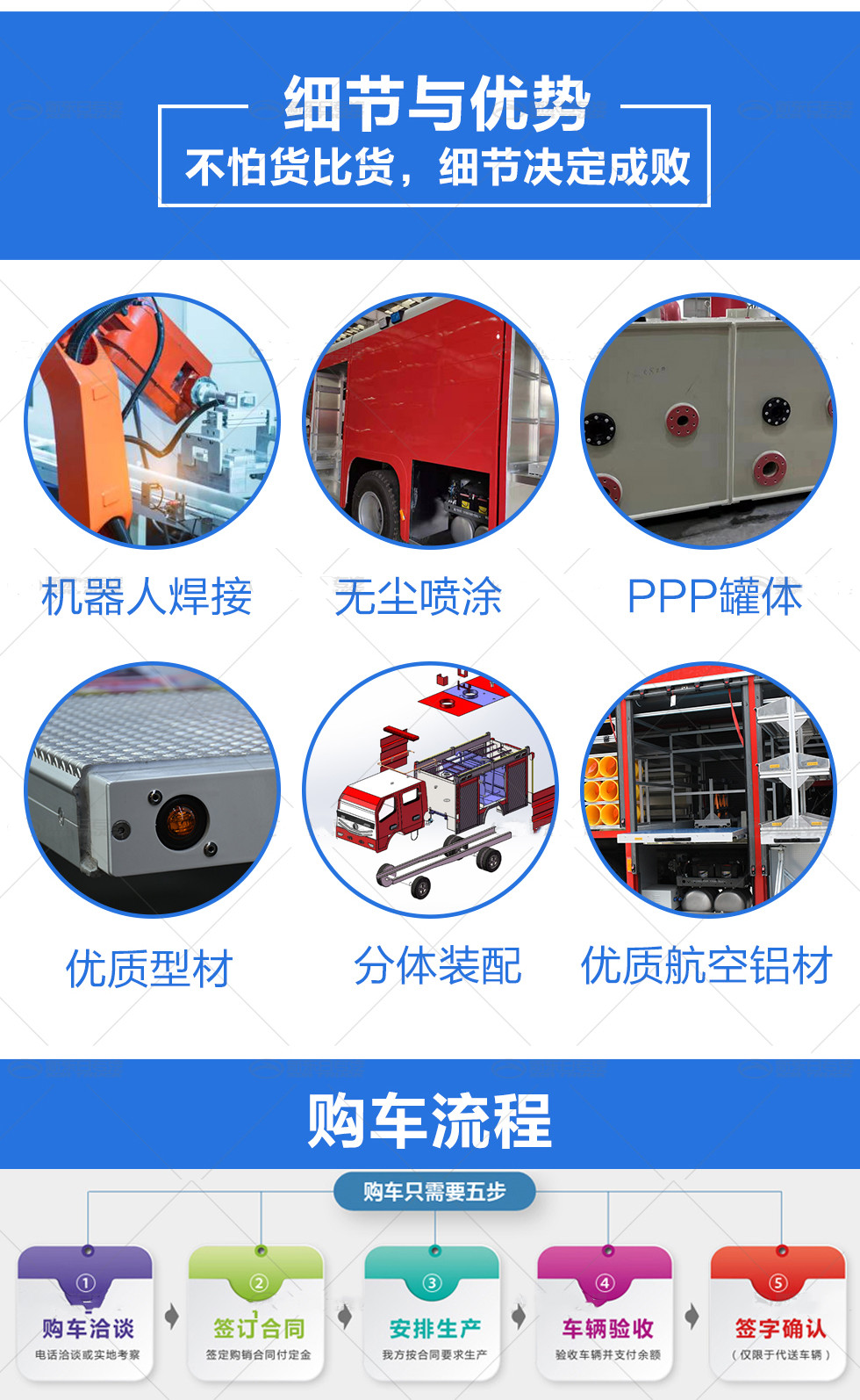 重汽8噸水罐消防車